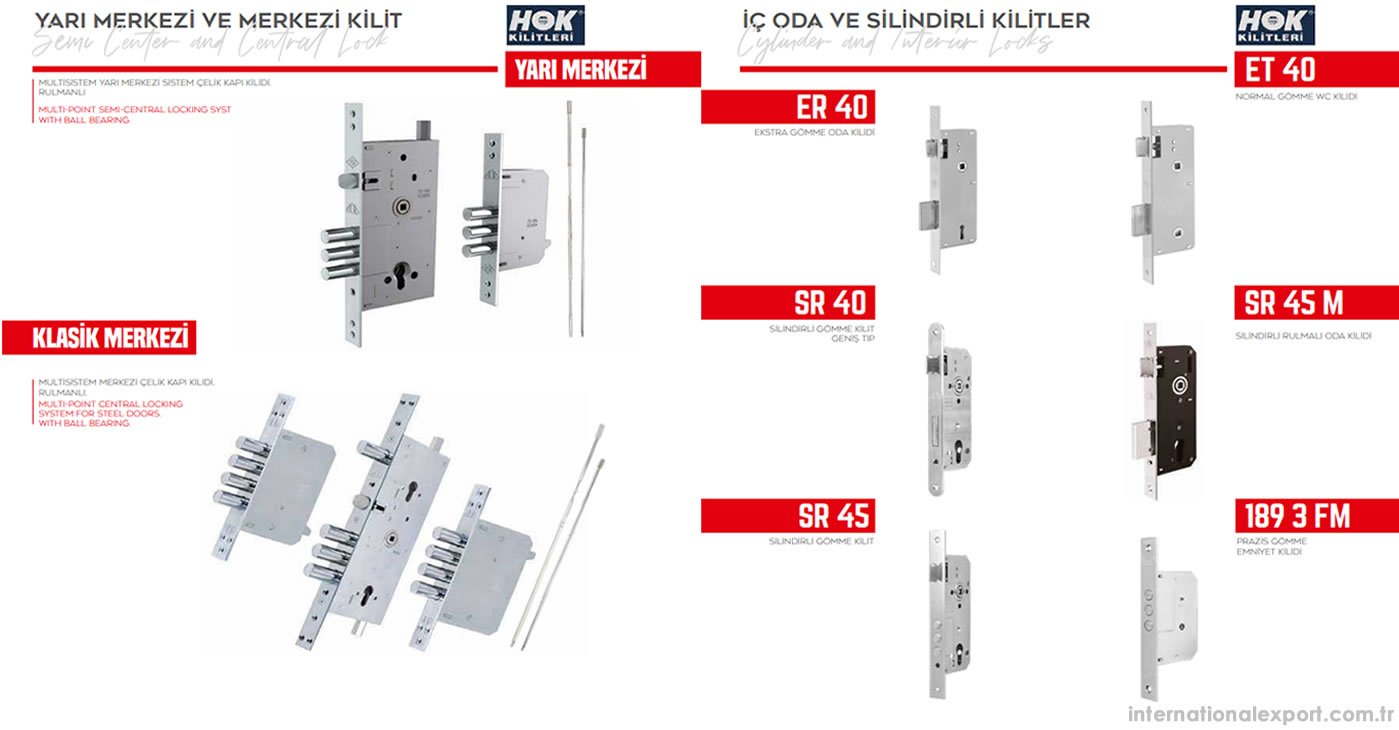 Interior Room & Cylinder Locks