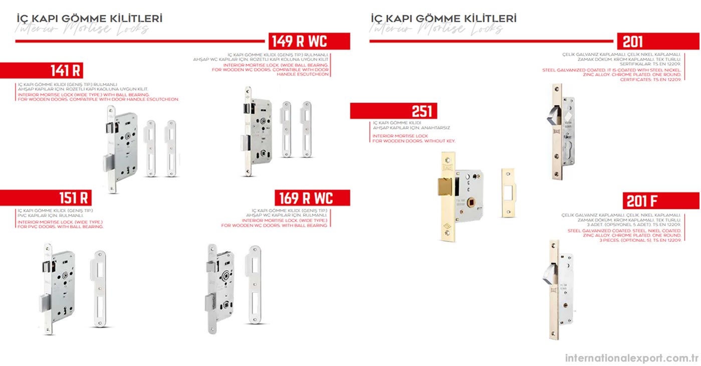Interior Door Mortise Locks