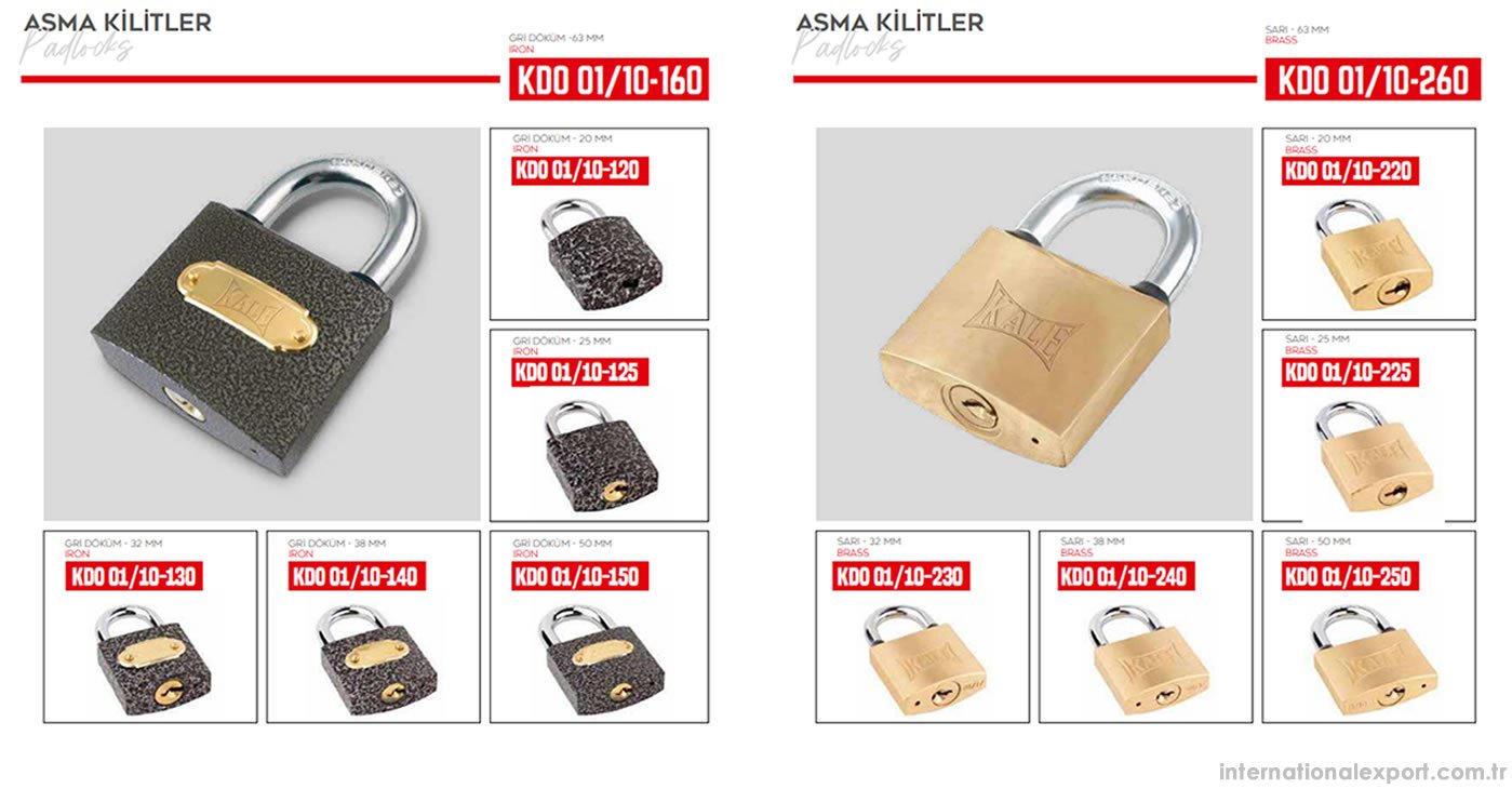 Padlock Models