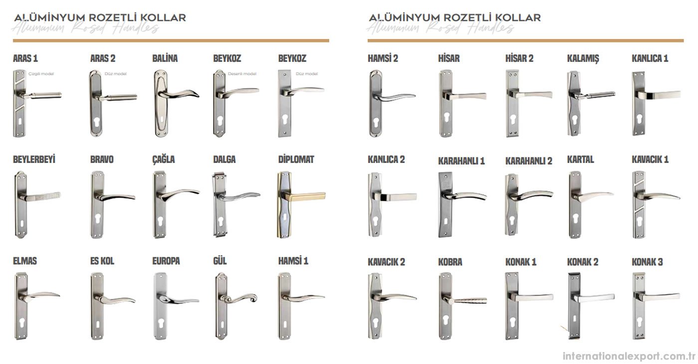 Aluminum Rosette Handles