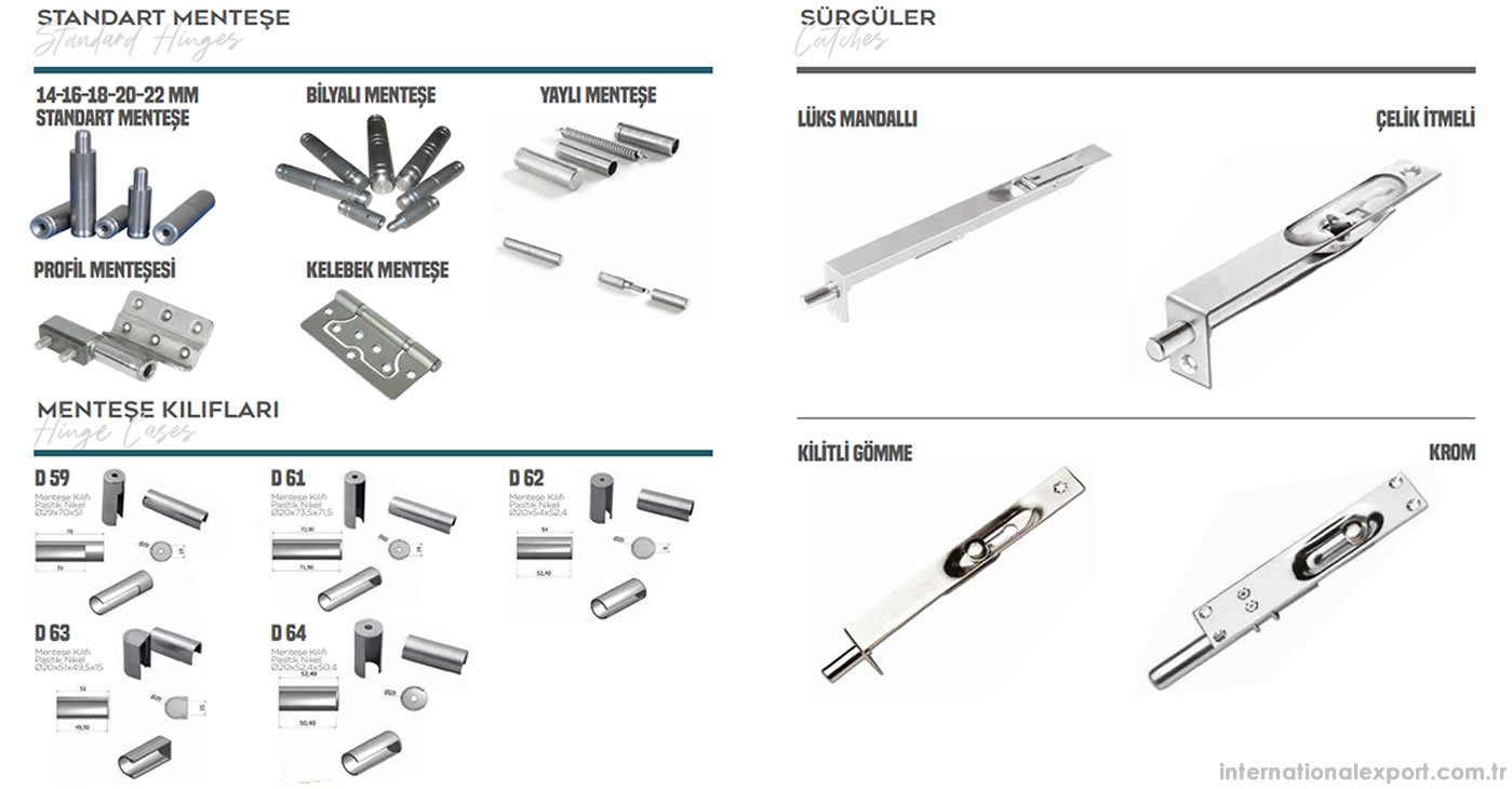 Door Hinge Models