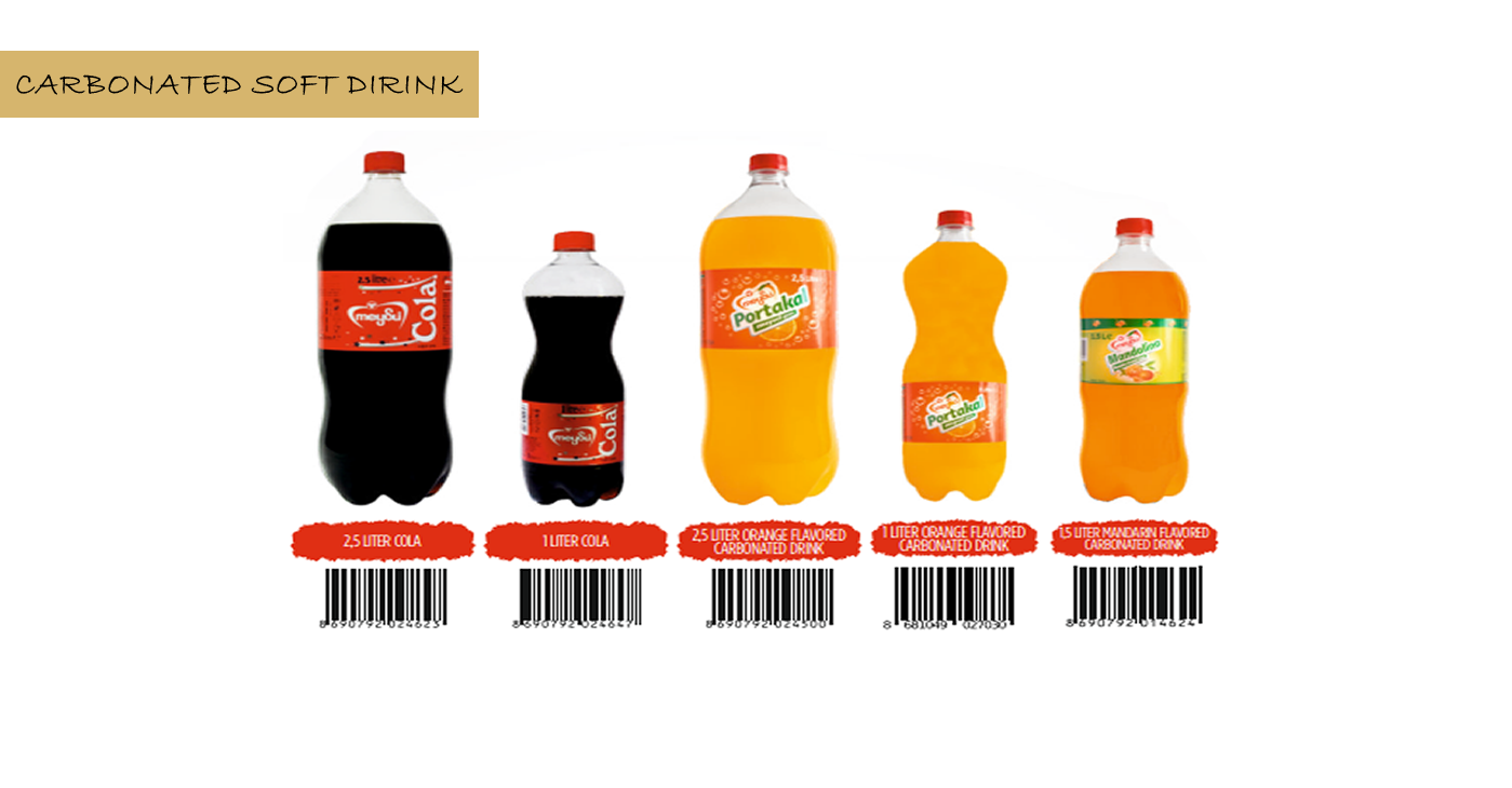 Carbonated Soft Drink