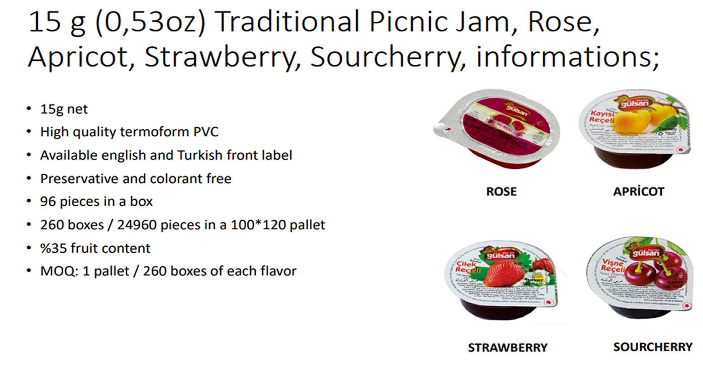 Traditional Picnic Jams